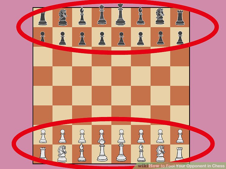 chess steps method originated